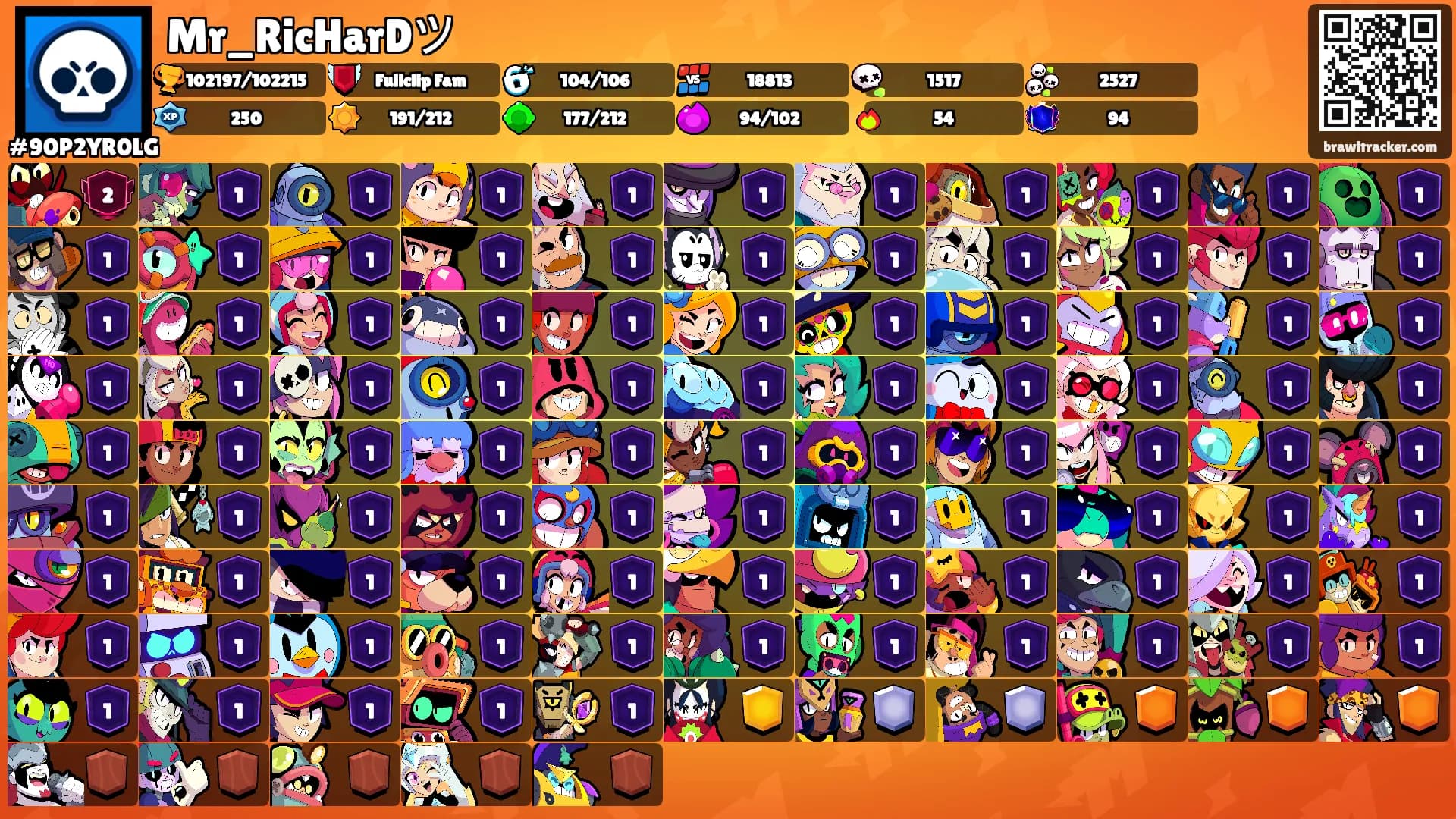 Mr_RicHarDツ's Ranks