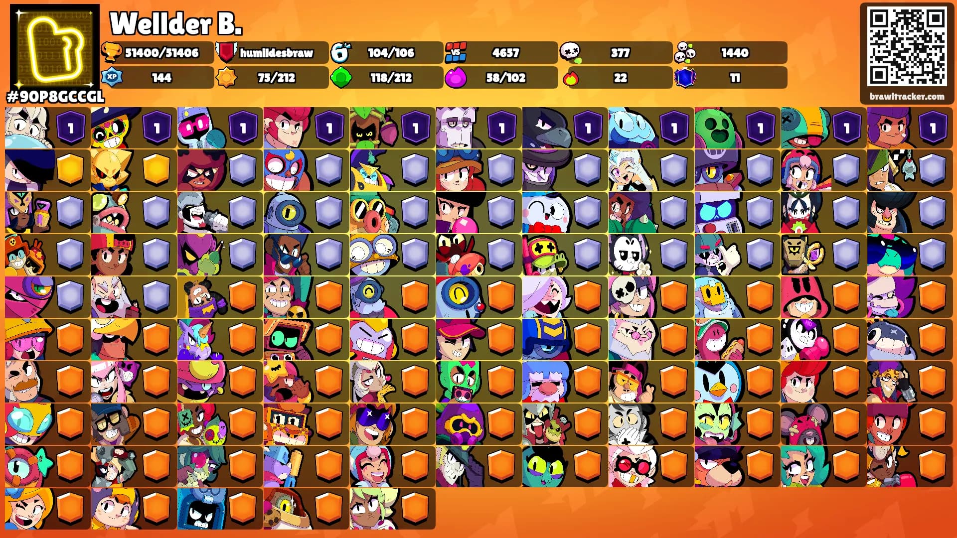 Wellder B.'s Ranks
