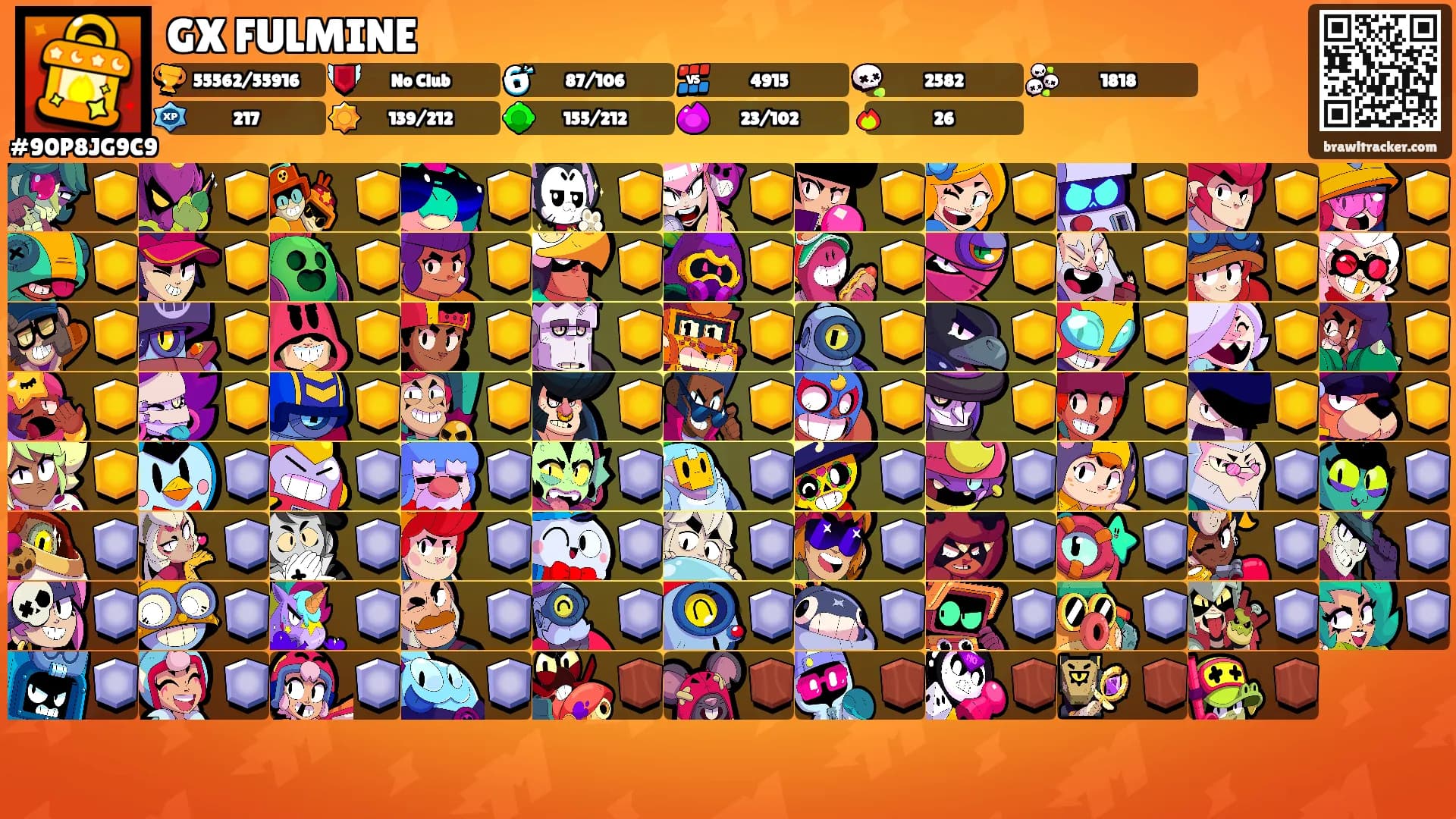 GX FULMINE's Ranks
