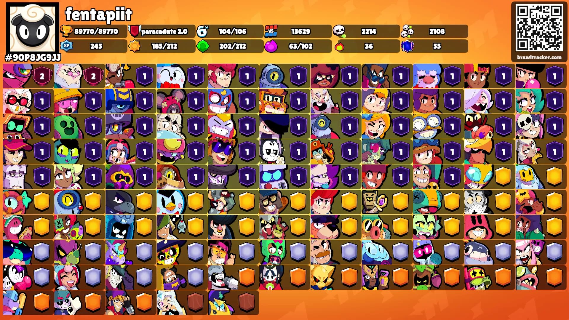 fentapiit's Ranks
