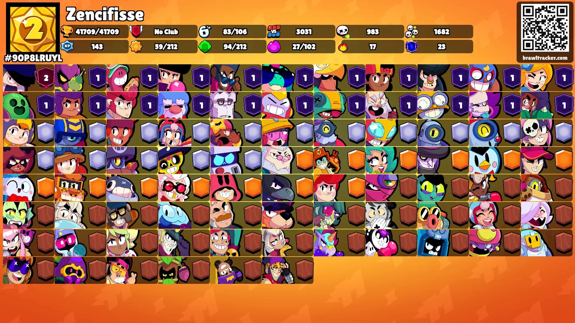 Zencifisse's Ranks