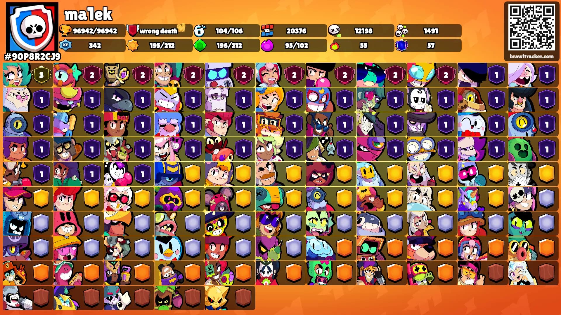 ma1ek's Ranks