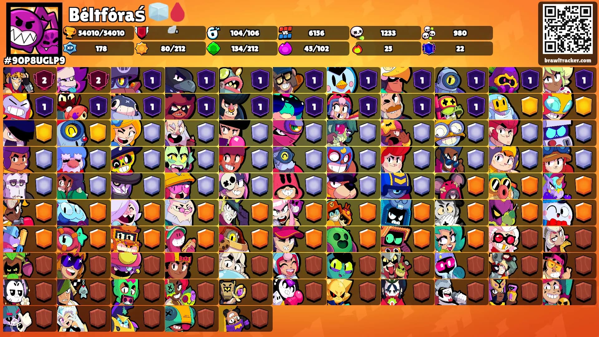 Béltfóraś 🧊🩸's Ranks