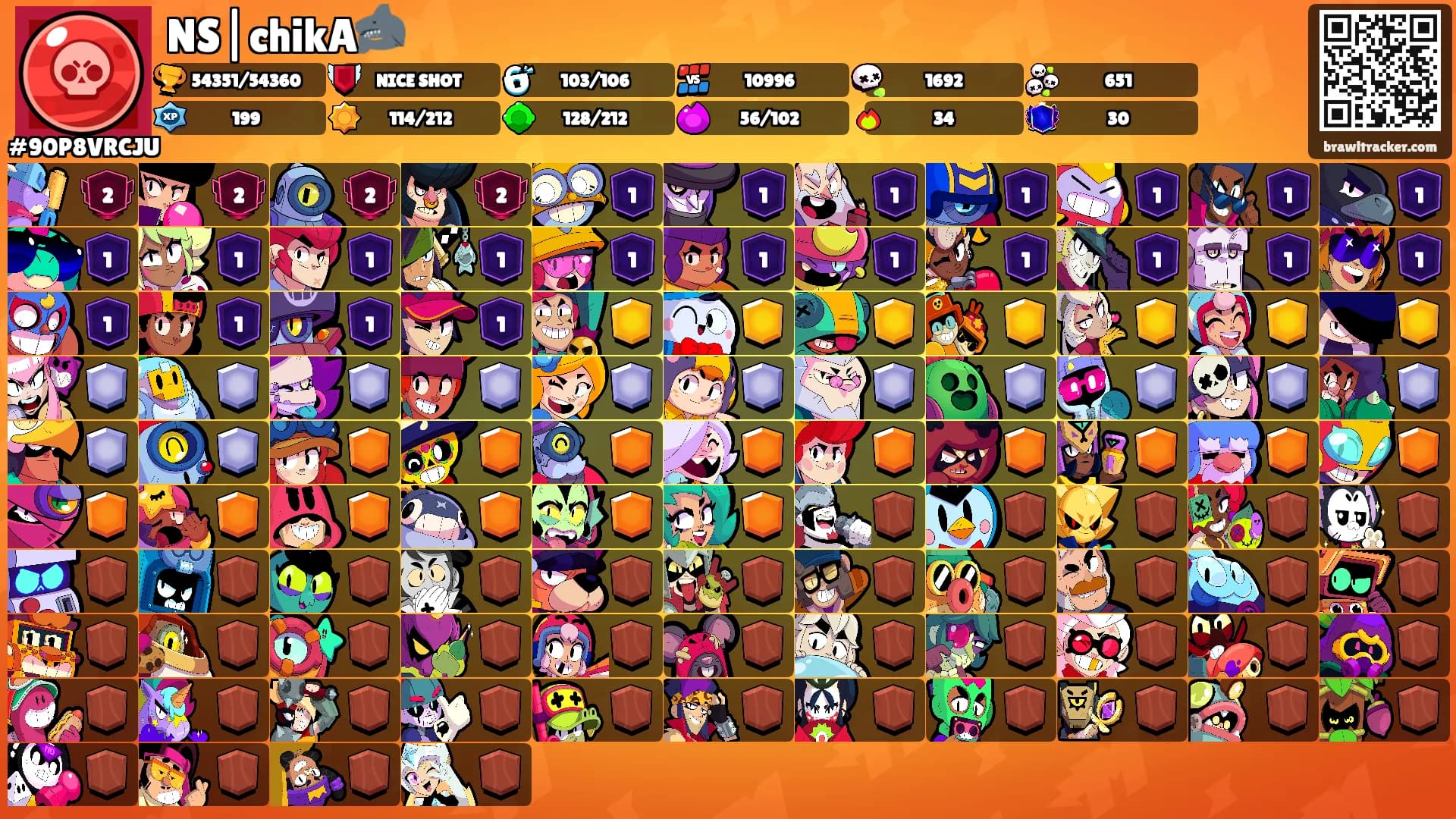 NS|chikA🦈's Ranks