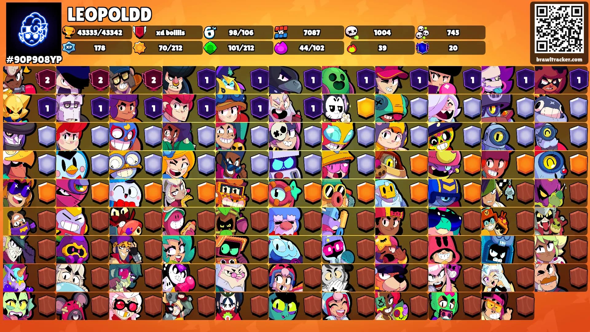 LEOPOLDD's Ranks