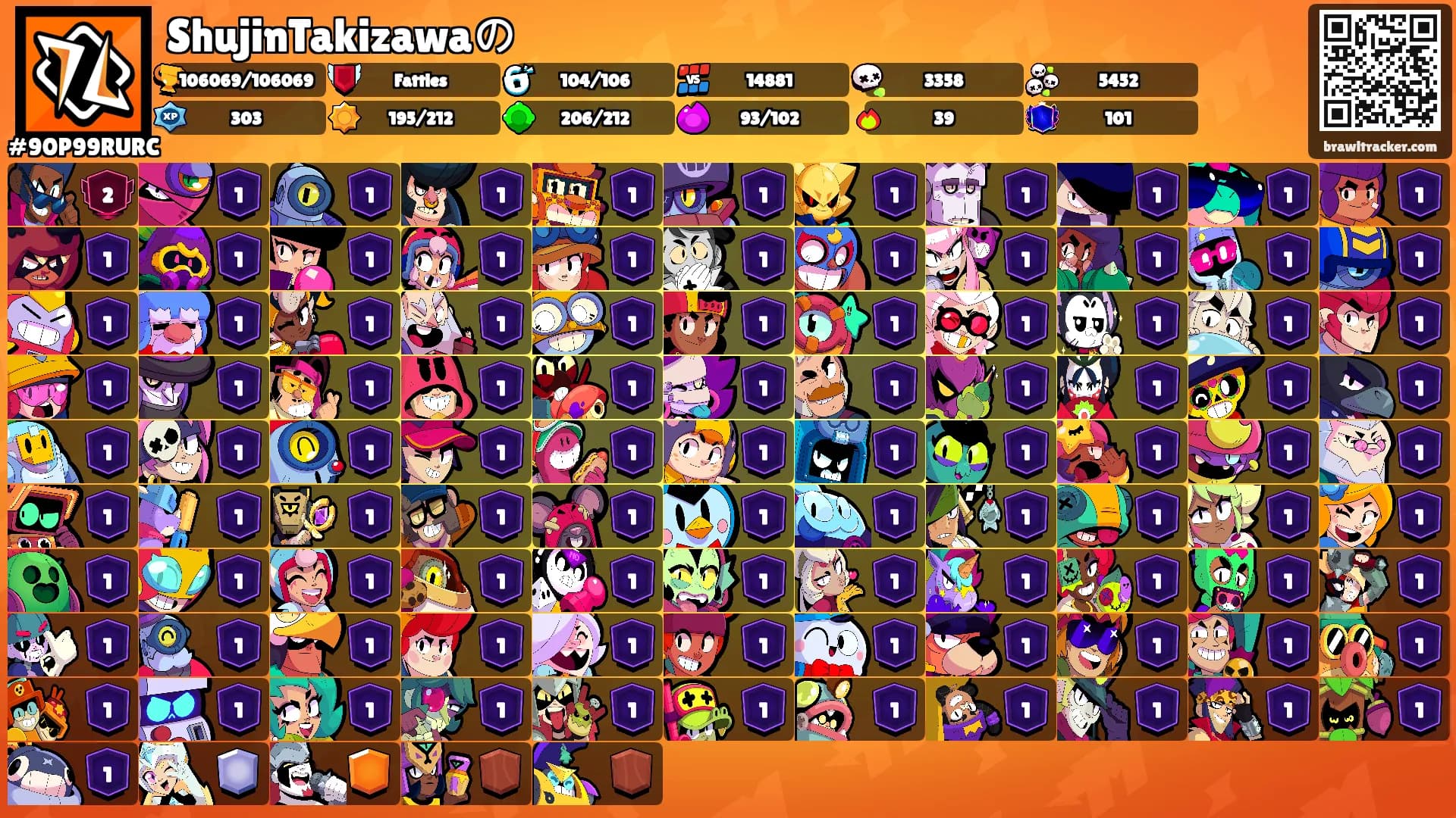 ShujinTakizawaの's Ranks