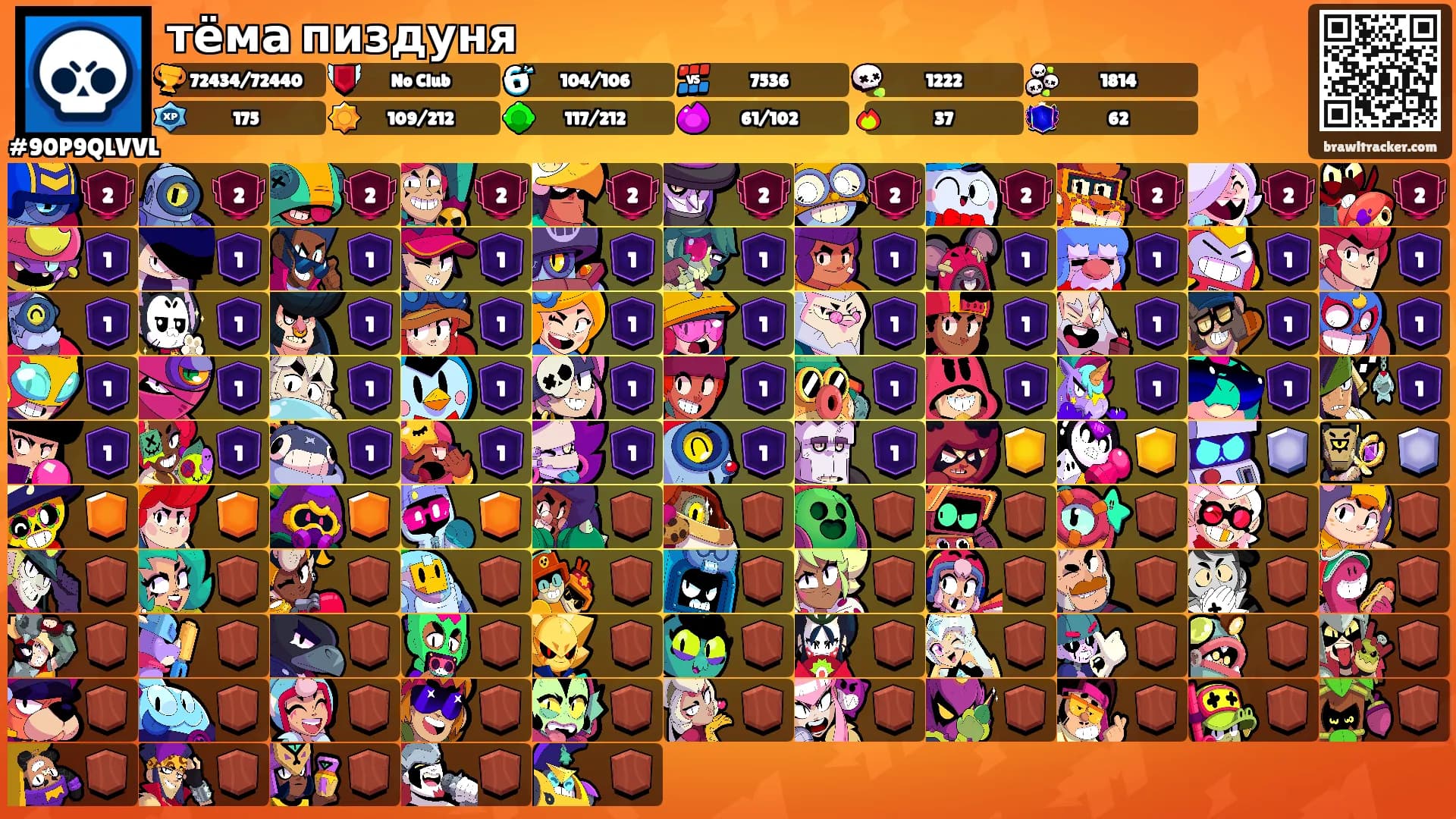 тёма пиздуня's Ranks