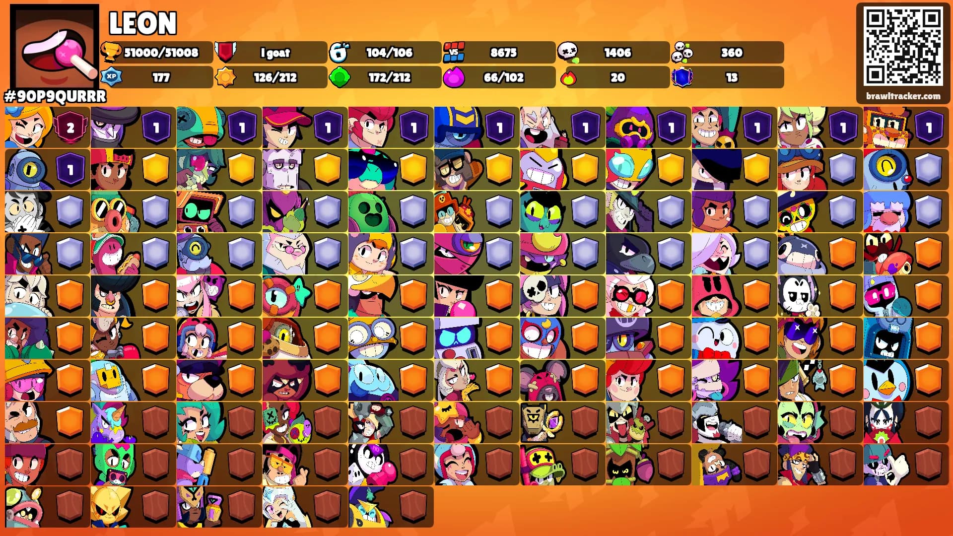 LEON's Ranks