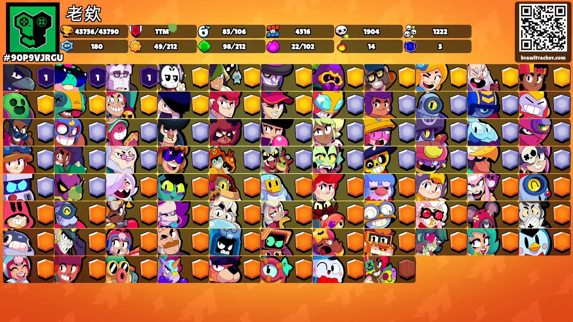 老欸's Ranks