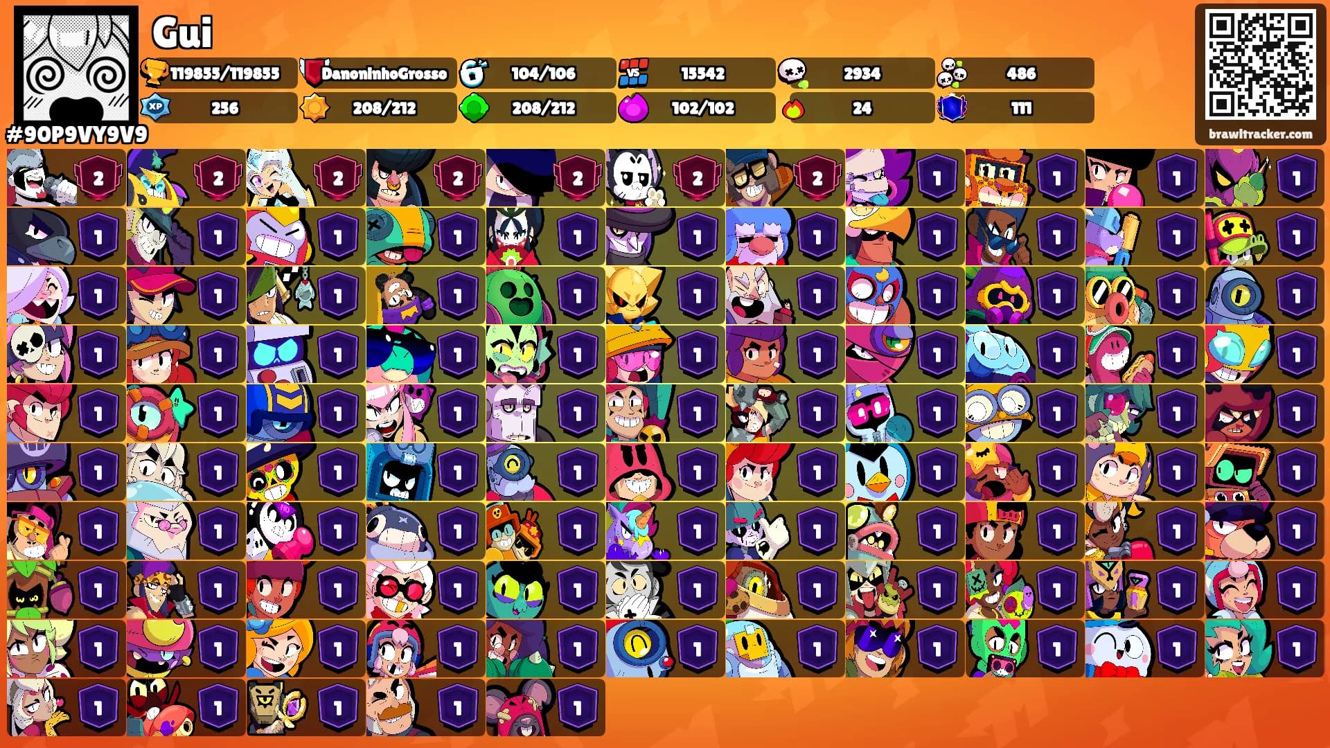 Gui's Ranks