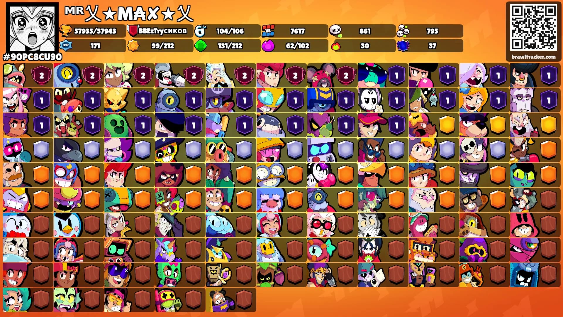 ᴹᴿ乂★M₳✘★乂's Ranks