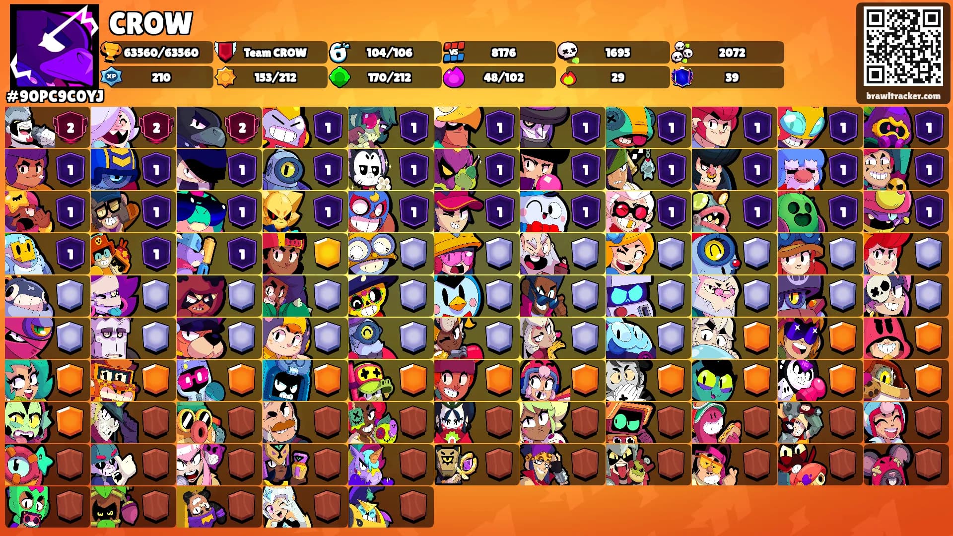 CROW's Ranks