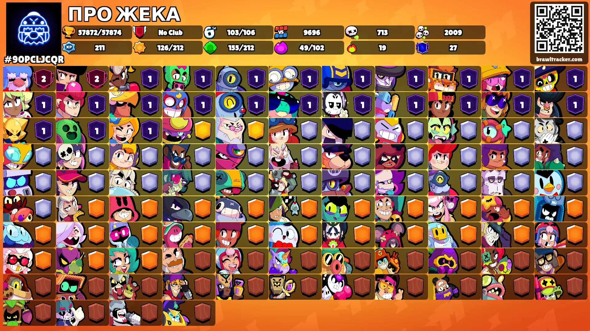 ПРО ЖЕКА's Ranks