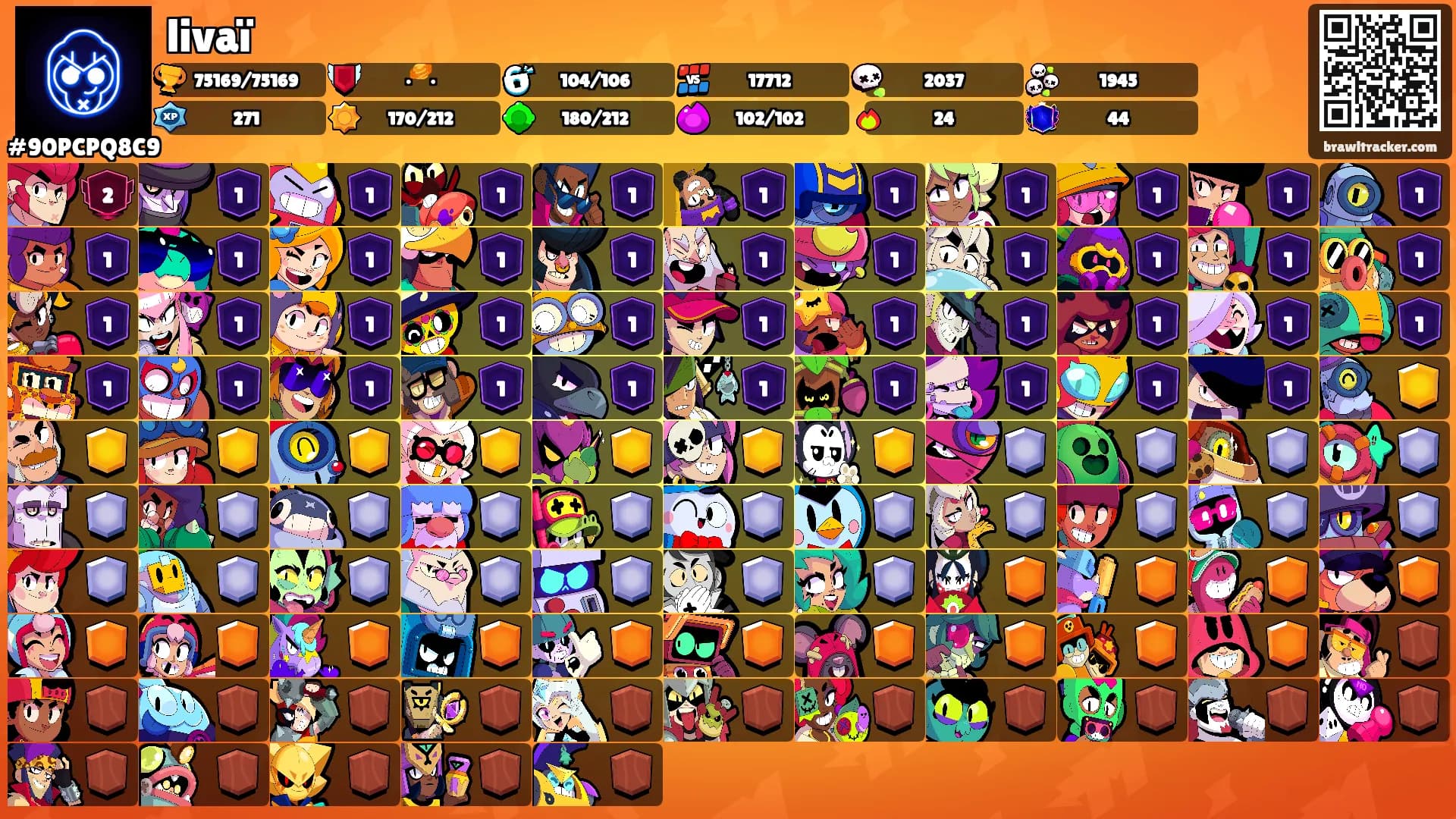 livaï's Ranks