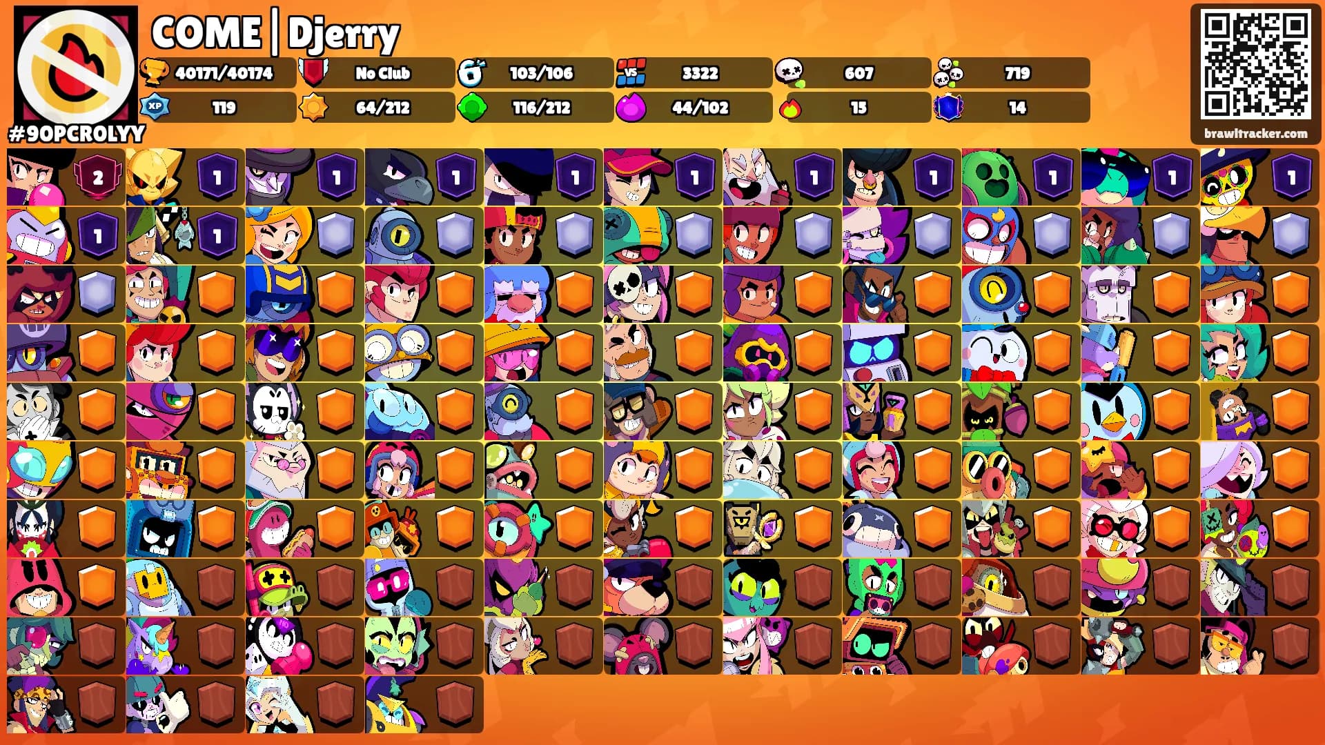 COME|Djerry's Ranks