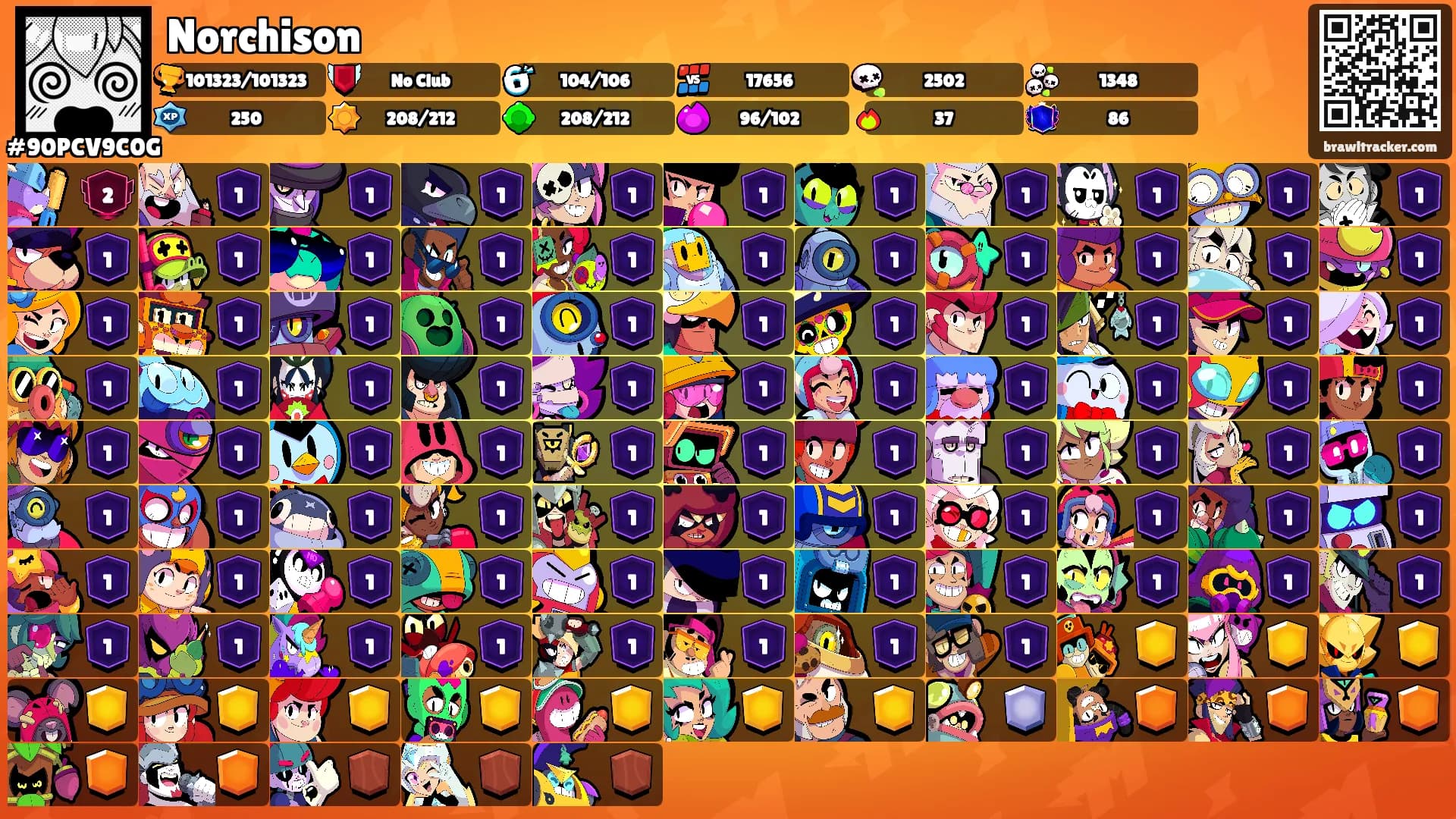 Norchison's Ranks