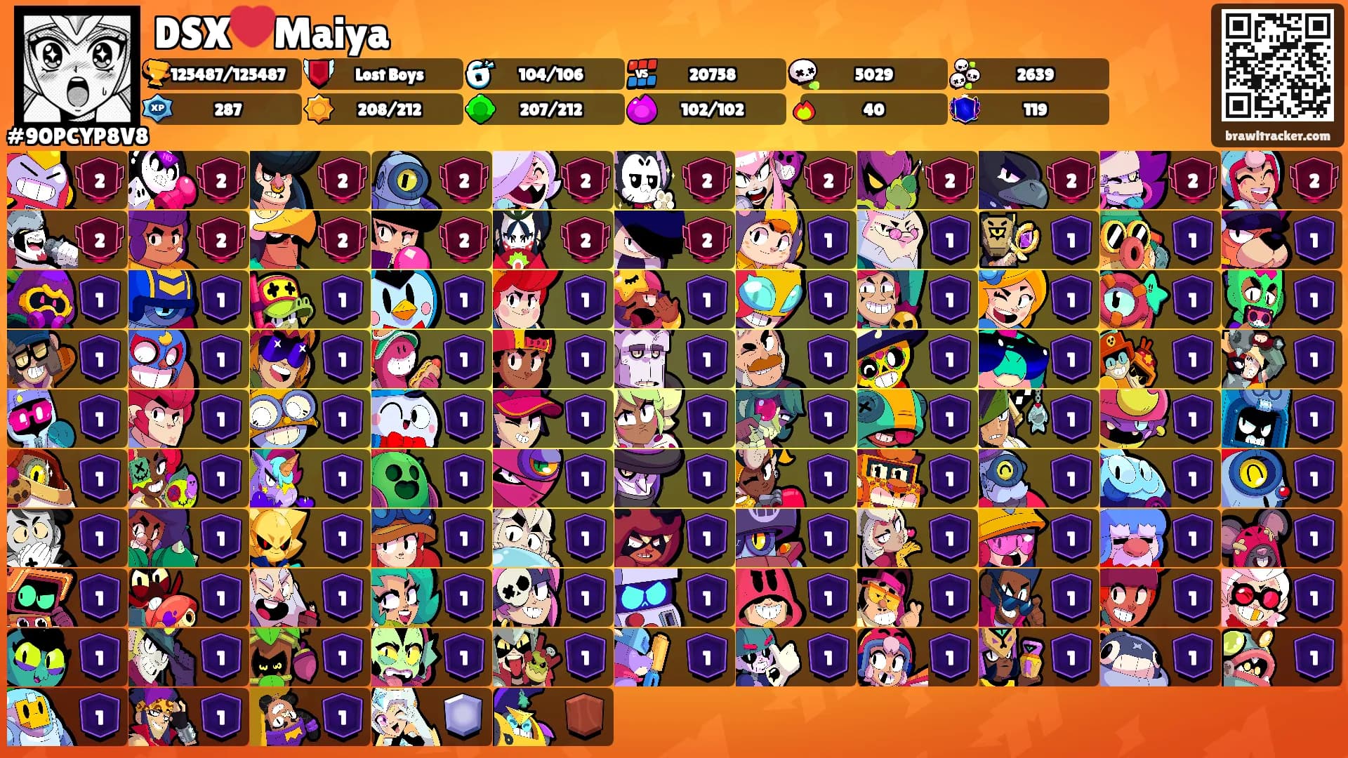 DSX❤️Maiya's Ranks