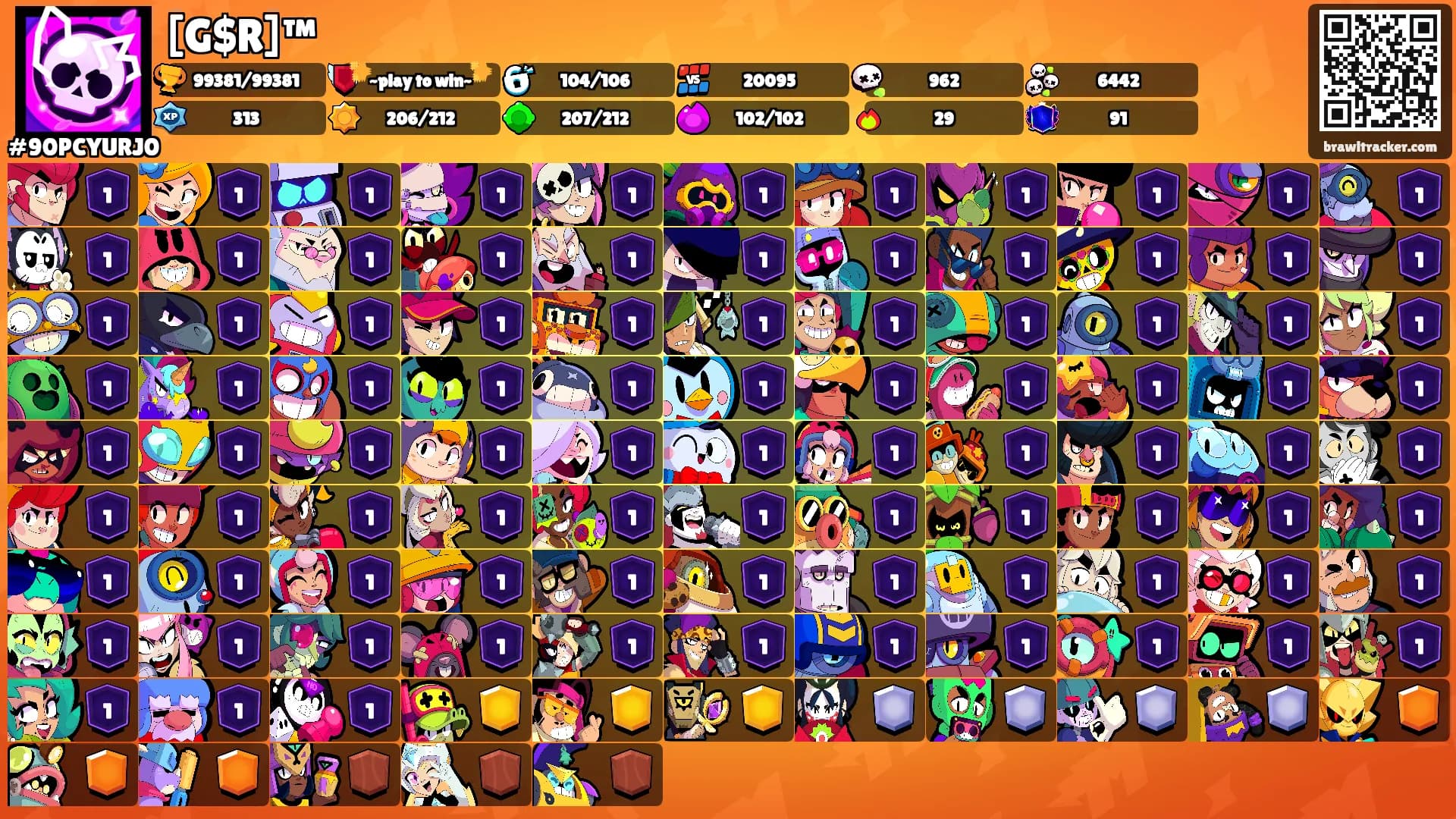 [G$R]™'s Ranks