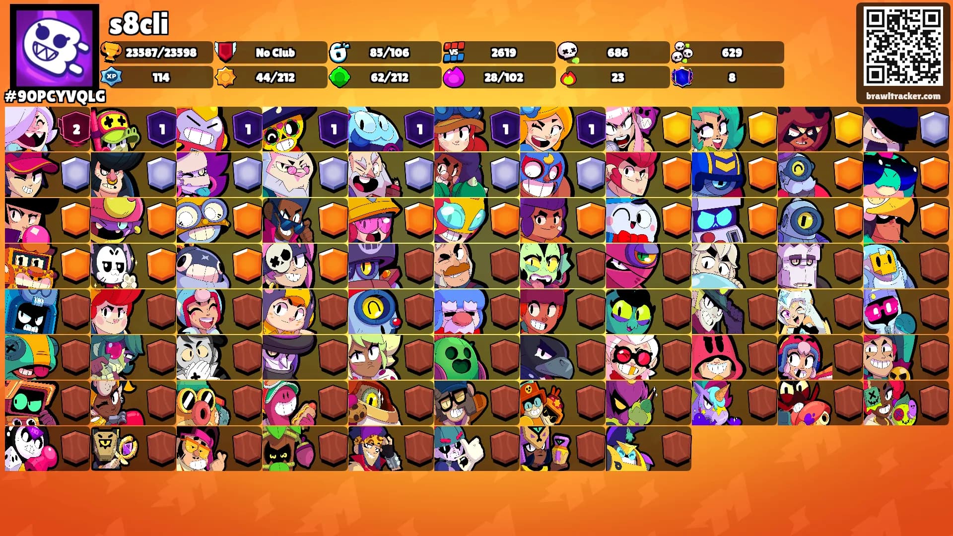 s8cli's Ranks