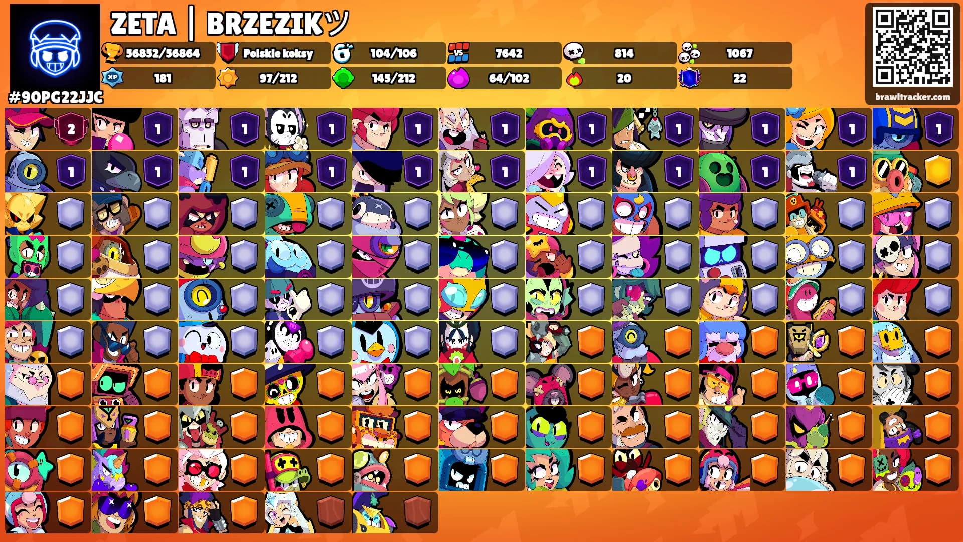 ZETA | BRZEZIKツ's Ranks
