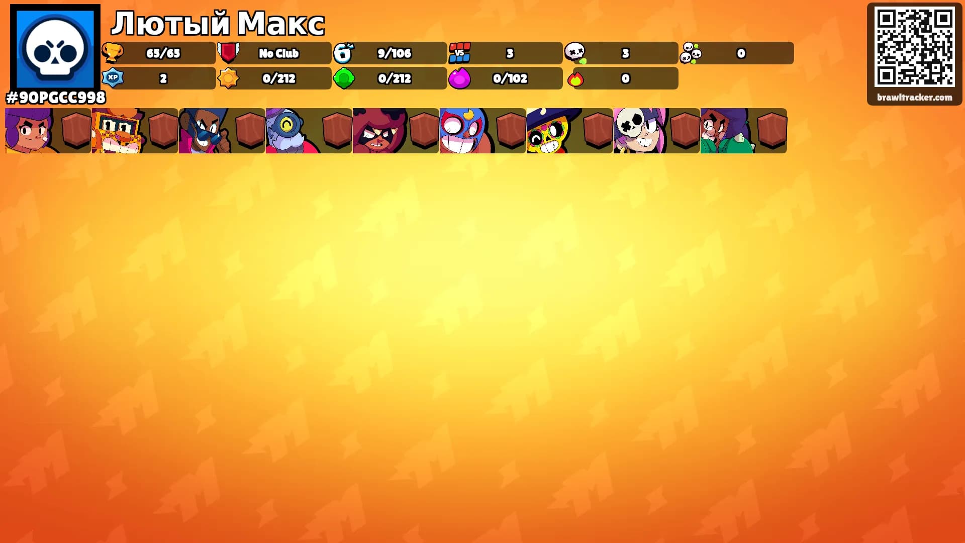 Лютый Макс's Ranks