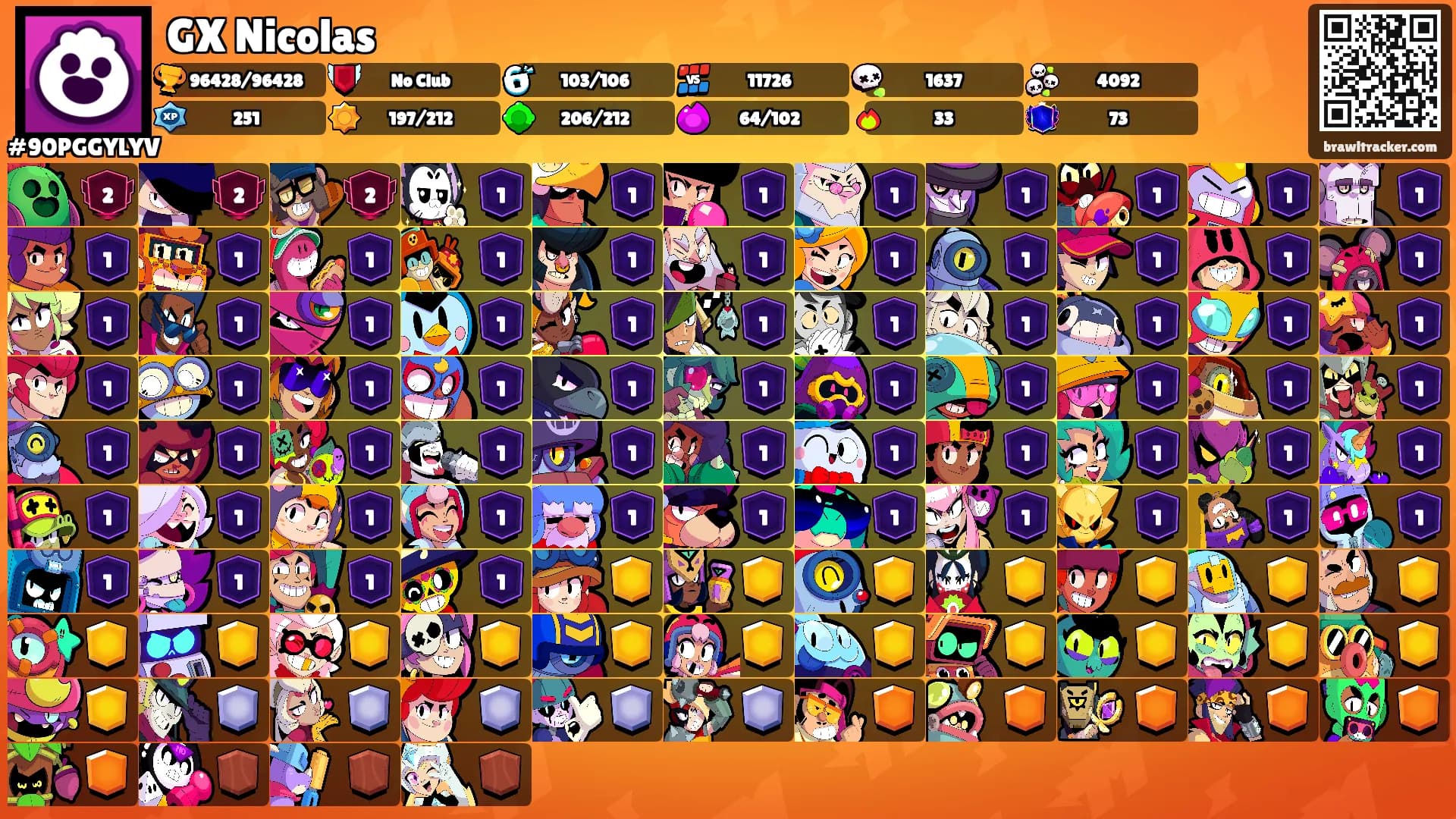 GX Nicolas's Ranks