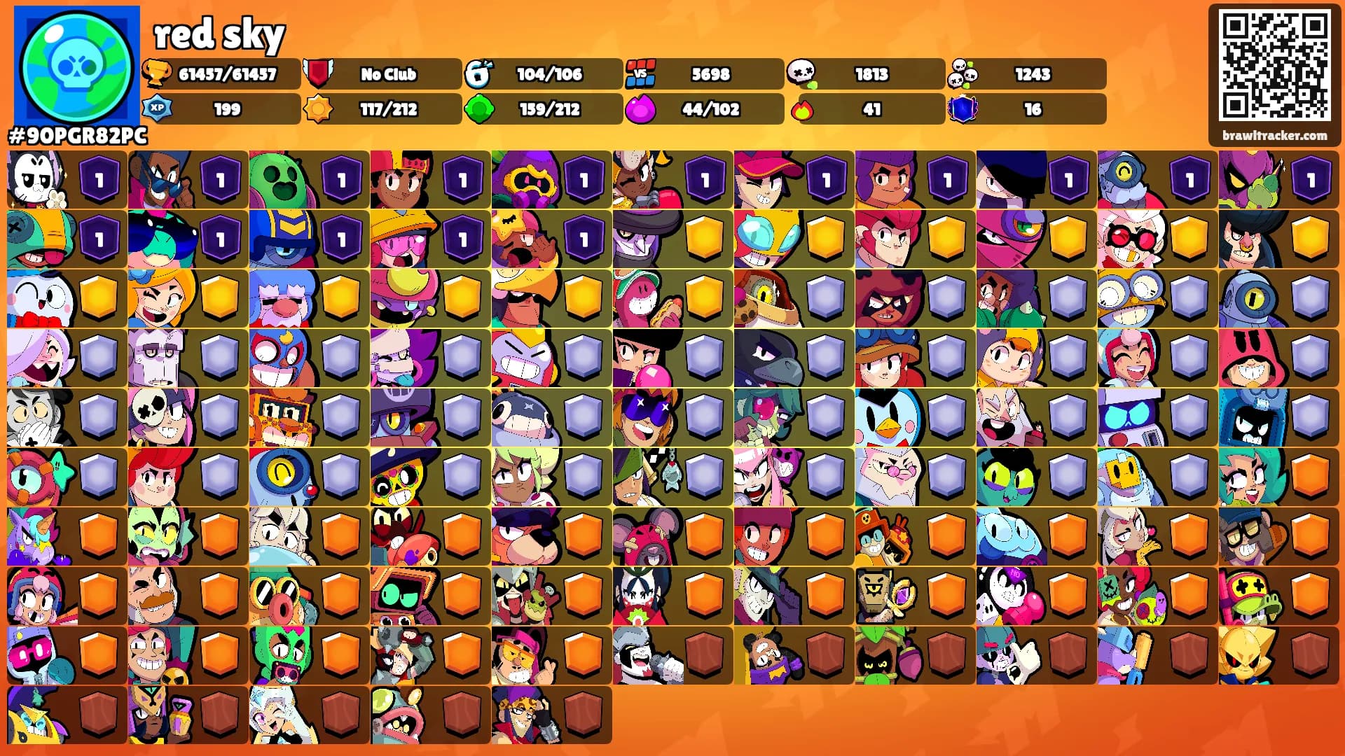 red sky's Ranks