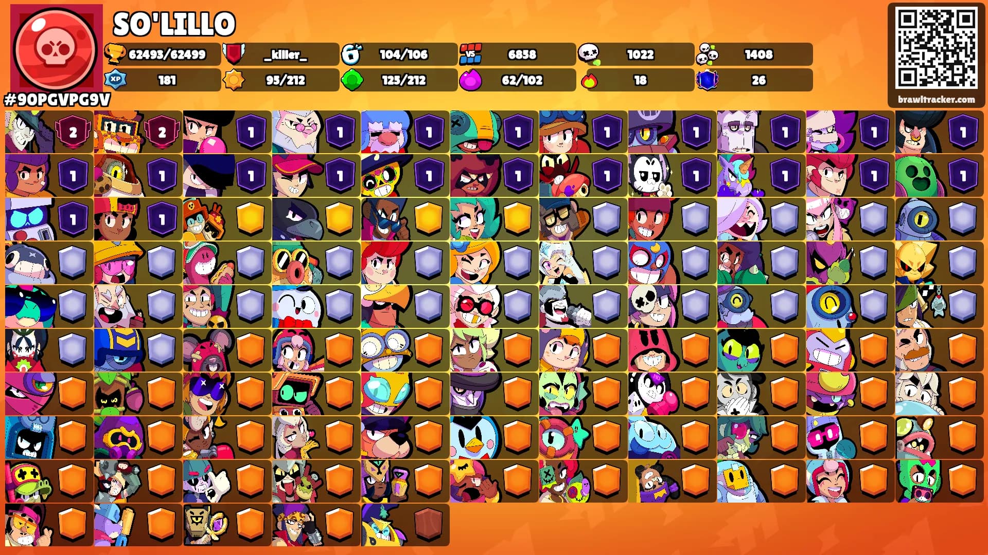 SO'LILLO's Ranks