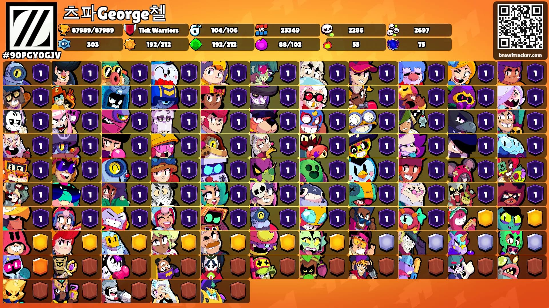 츠파George첼's Ranks