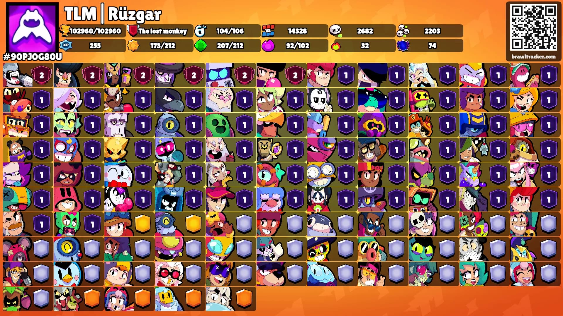 TLM|Rüzgar's Ranks