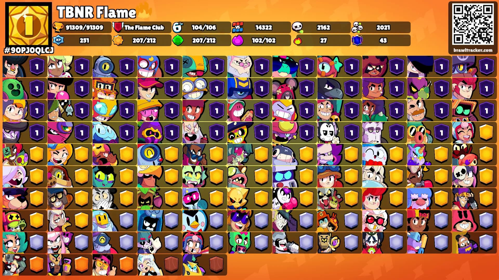 TBNR Flame🔥's Ranks