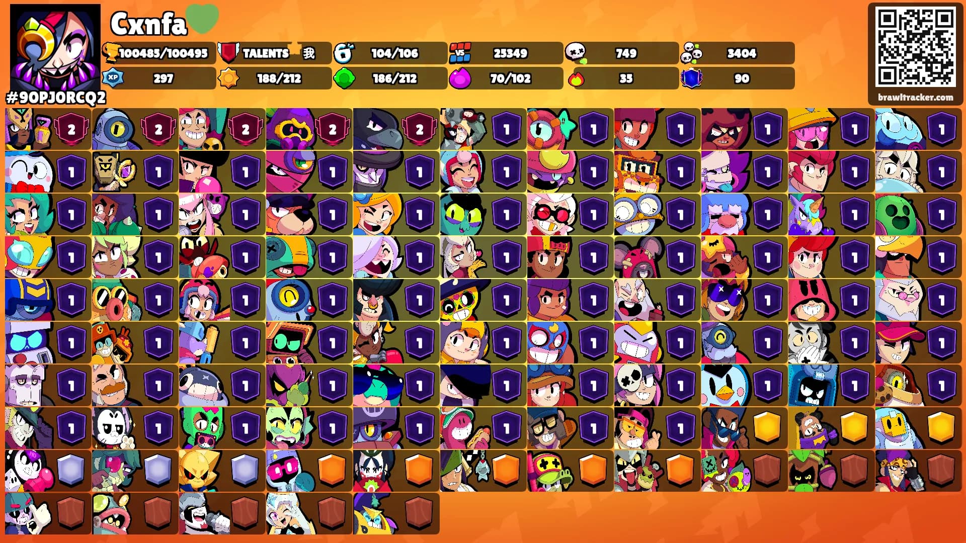 Cxnfa💚's Ranks