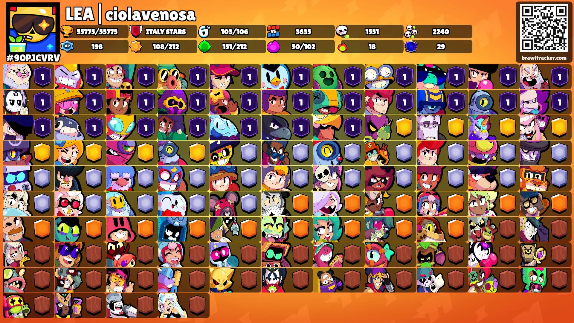 LEA|ciolavenosa's Ranks