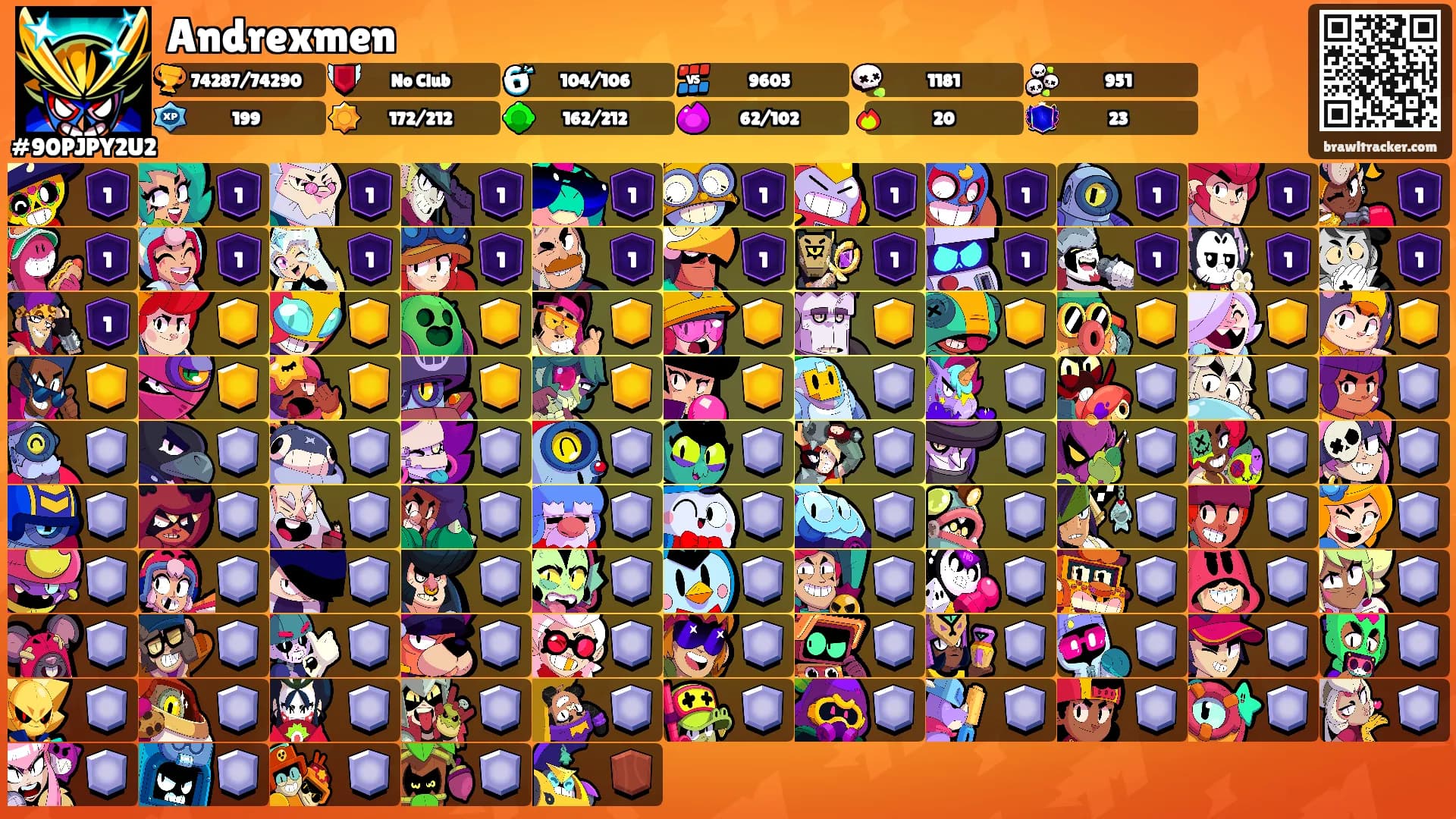 Andrexmen's Ranks