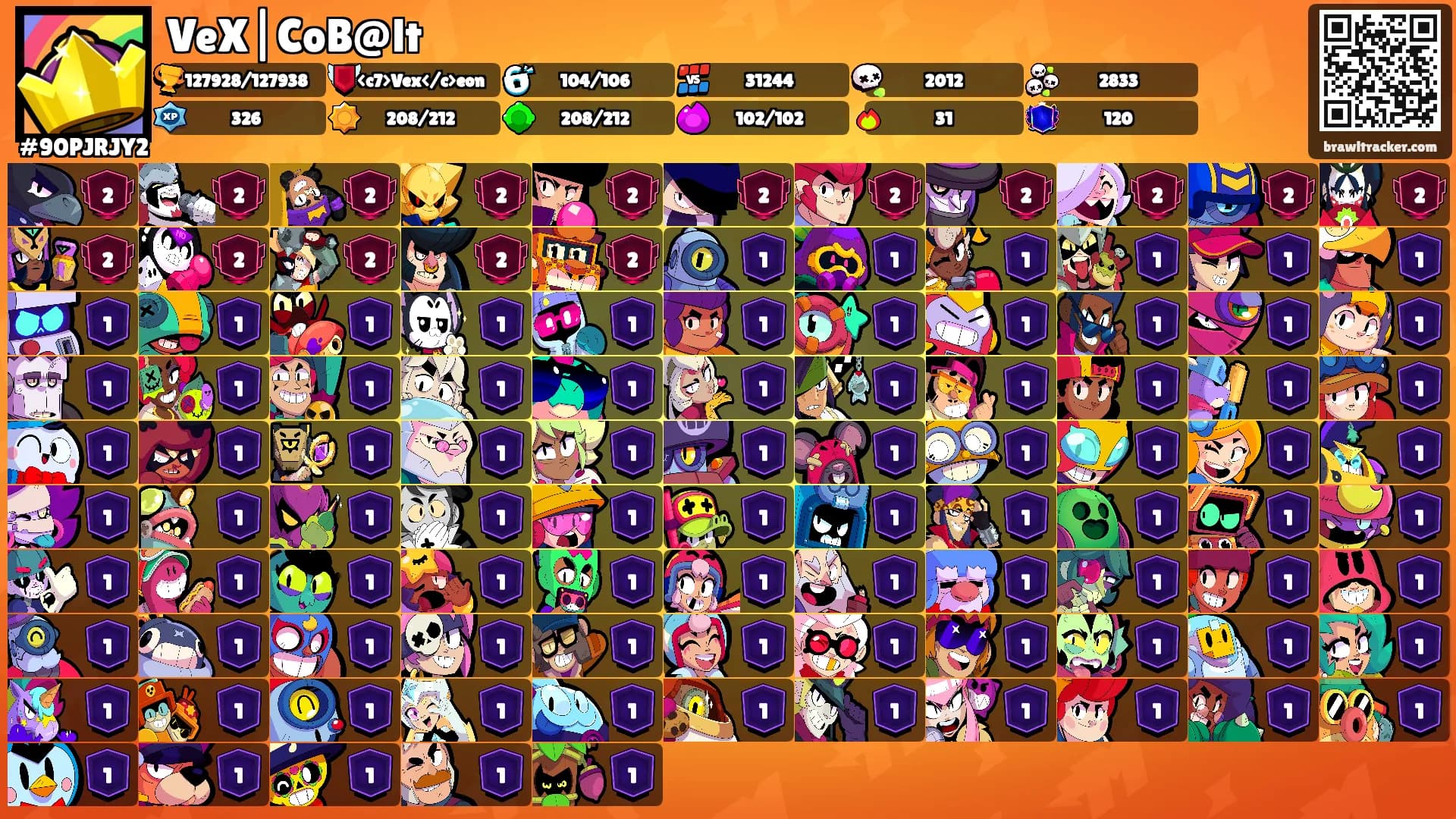 VeX|CoB@lt's Ranks