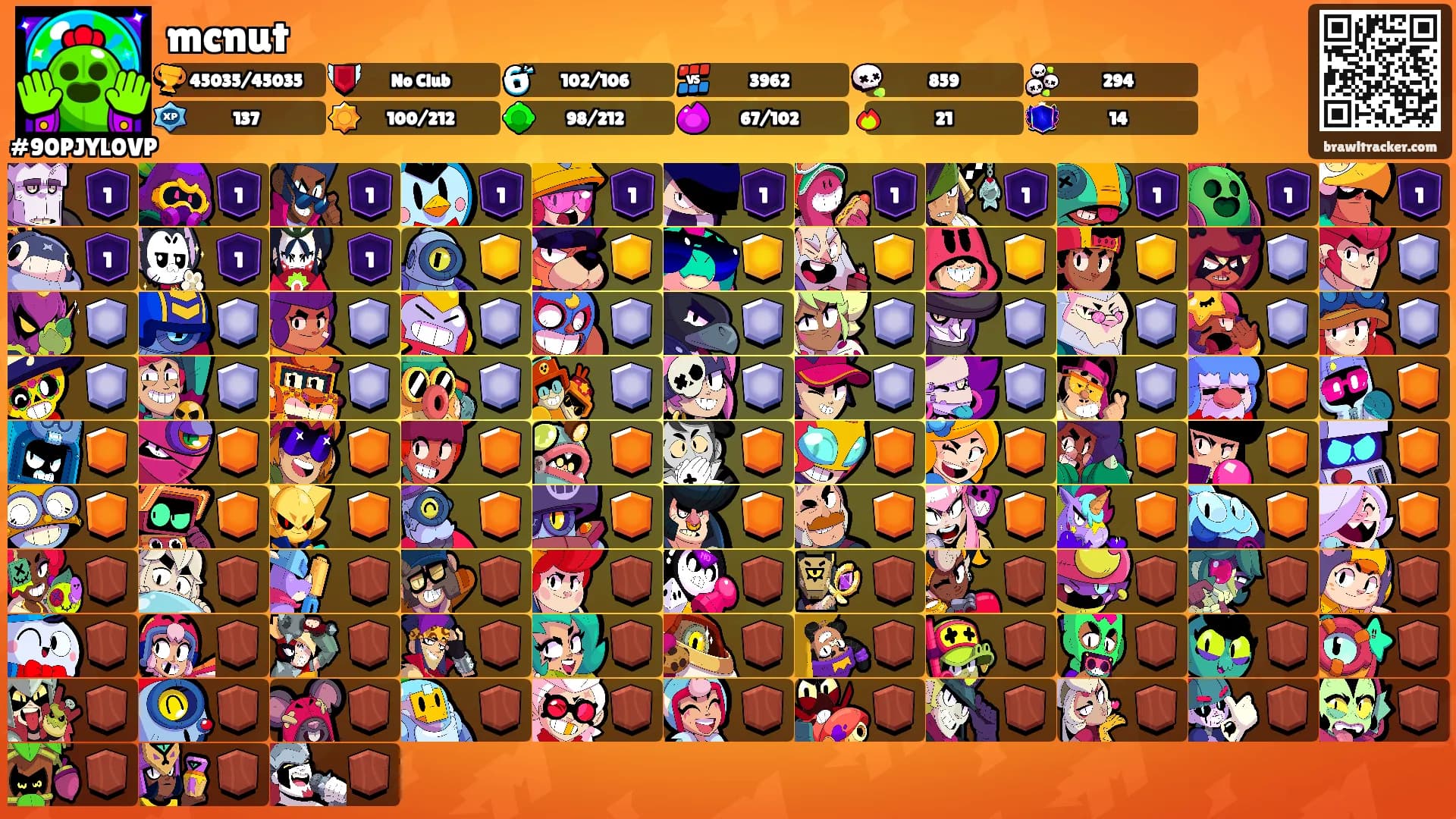 mcnut's Ranks