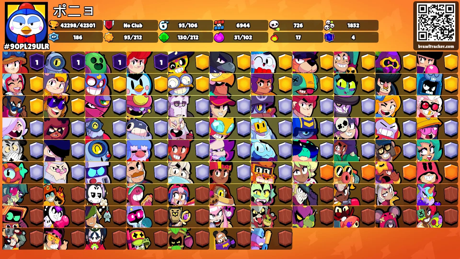 ポニョ's Ranks
