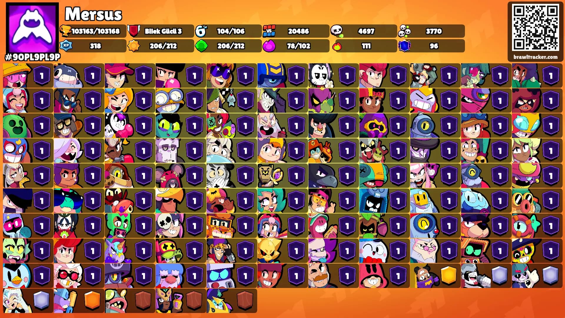 Mersus's Ranks