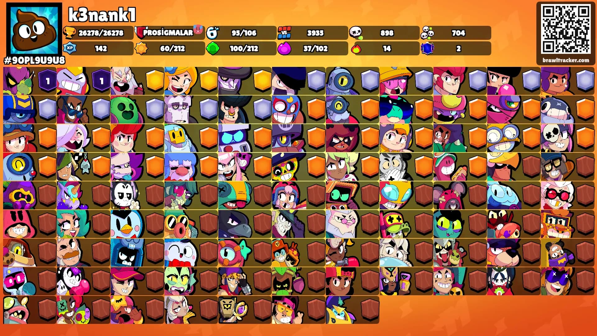 k3nank1's Ranks
