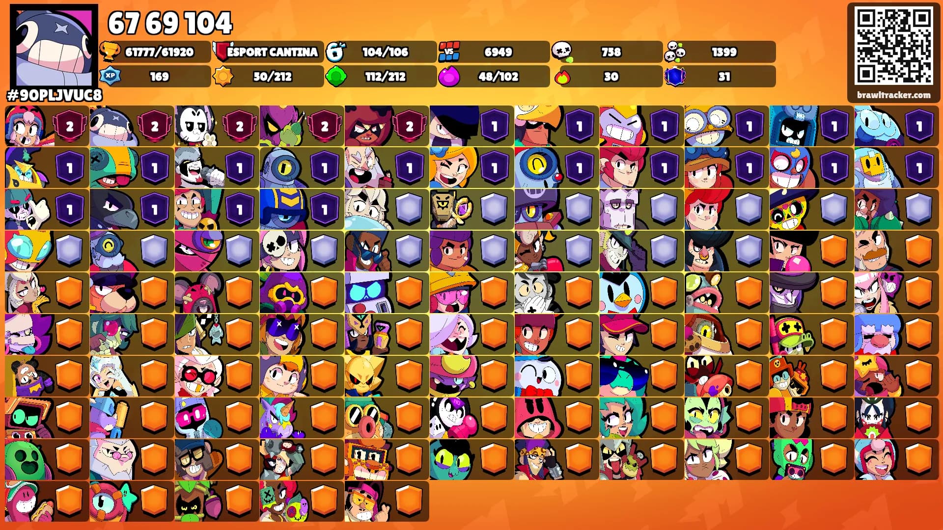 67 69 104's Ranks