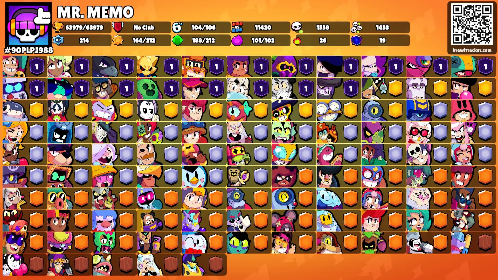 MR. MEMO's Ranks