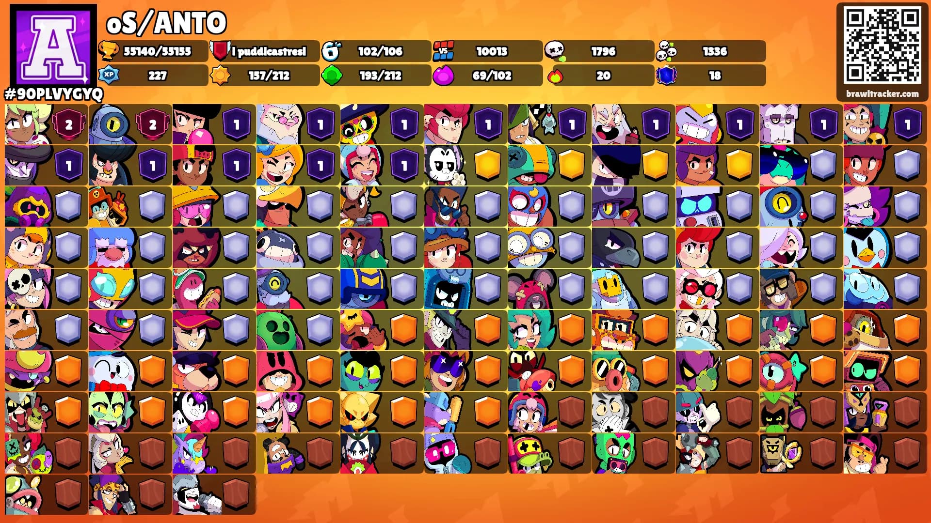 oS/ANTO's Ranks