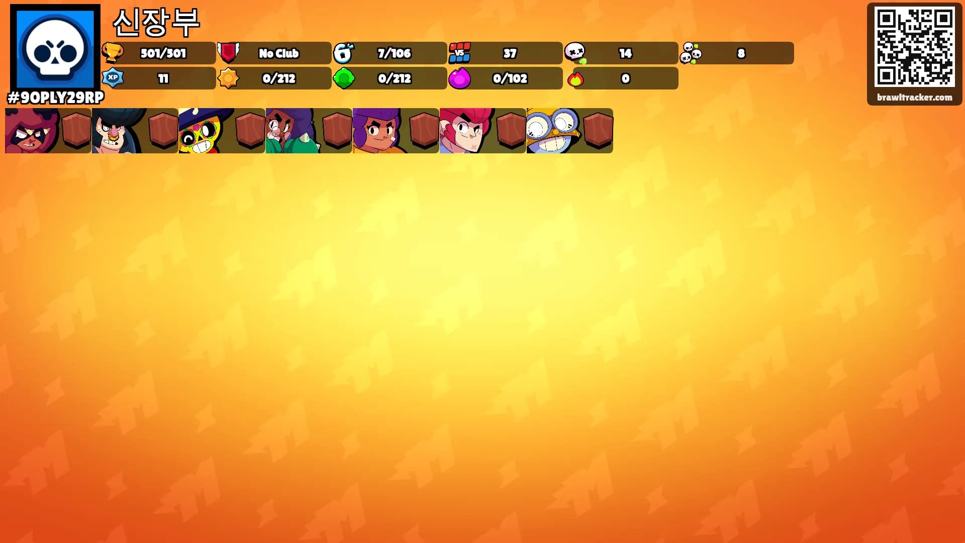 신장부's Ranks