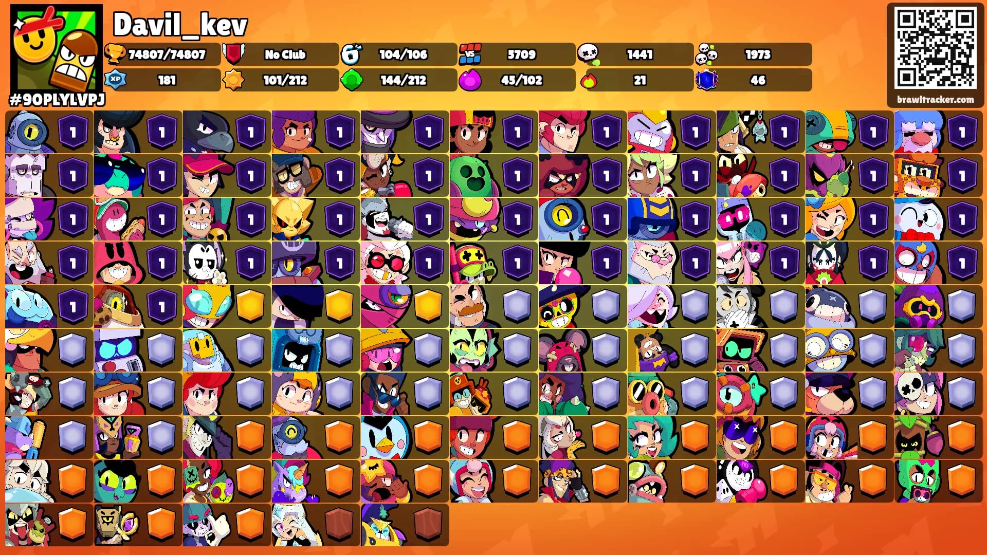 Davil_kev's Ranks
