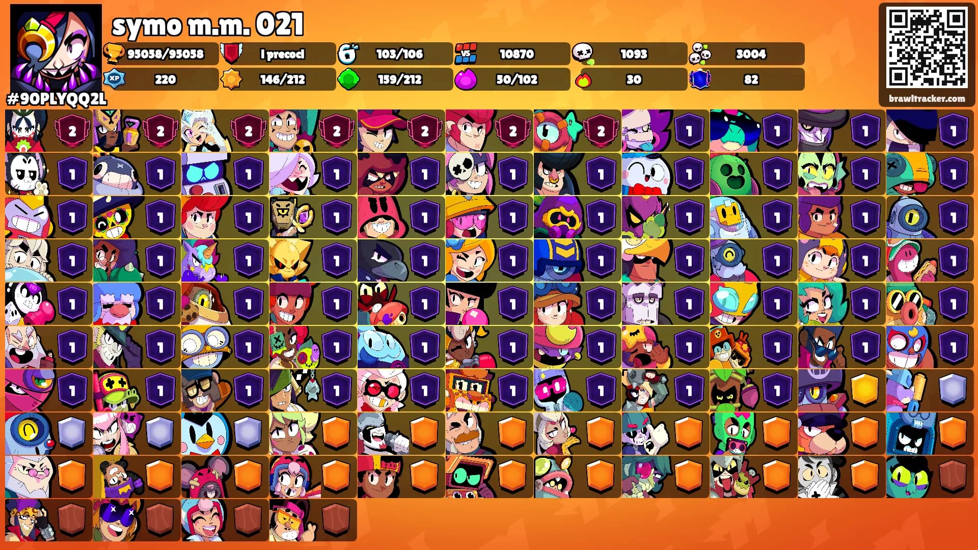 symo m.m. 021's Ranks