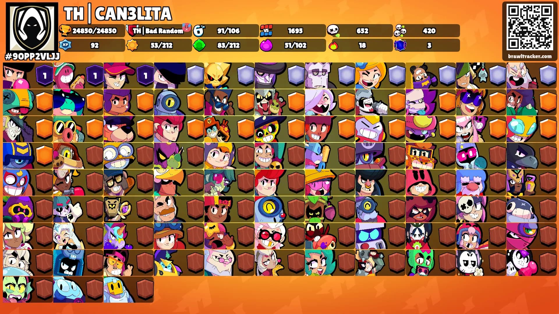 TH|CAN3LITA's Ranks
