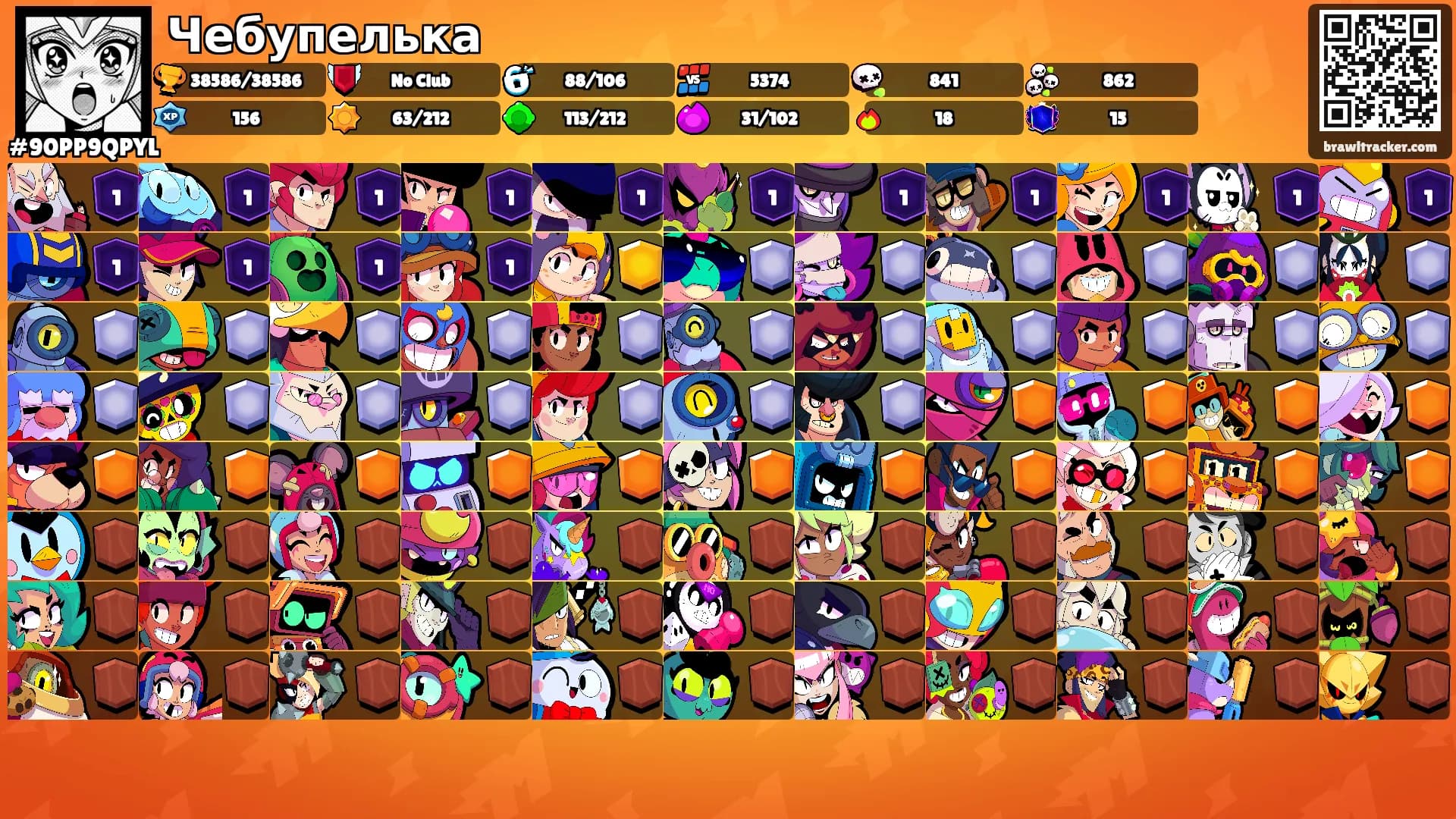 Чебупелька's Ranks