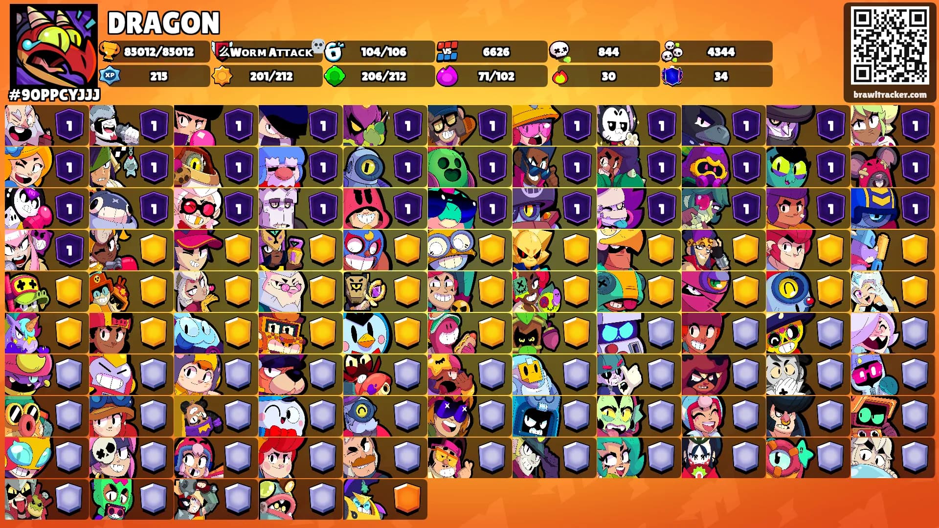 DRAGON's Ranks