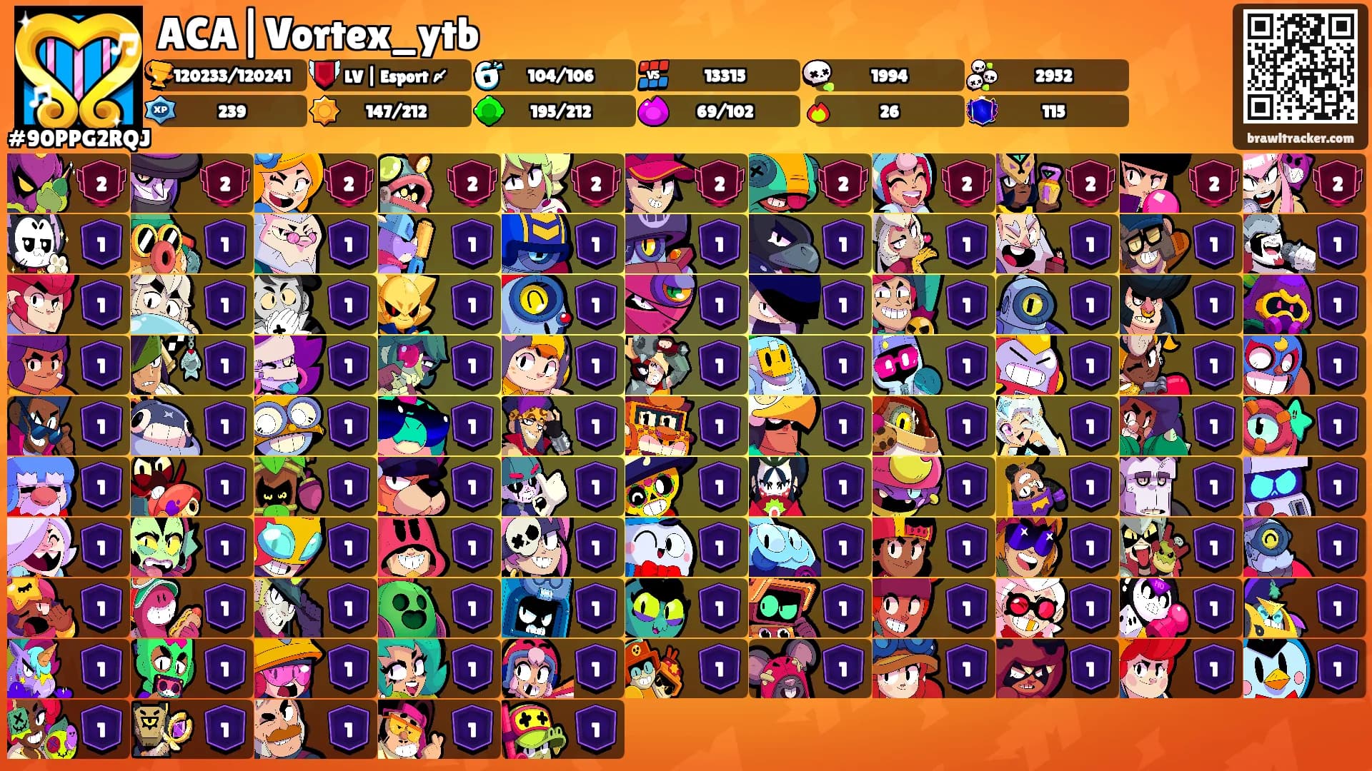 ACA|Vortex_ytb's Ranks