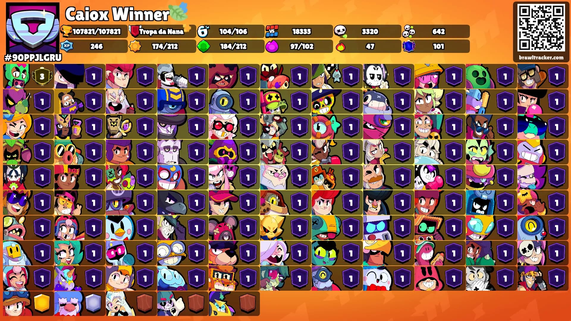 Caiox Winner🍃's Ranks